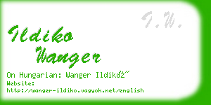 ildiko wanger business card